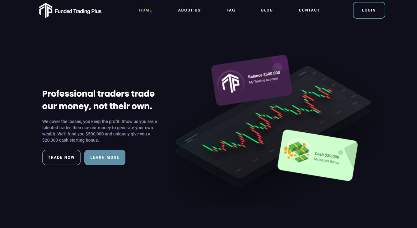 Funded trading plus